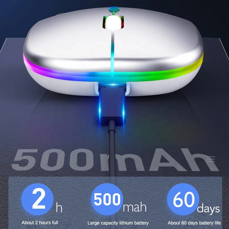 Wireless Mouse Rechargeable