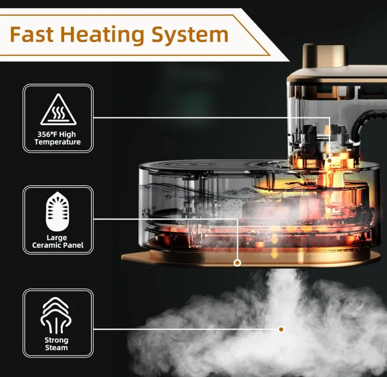 Portable Mini Electric Iron, Anti-Dry-Burning Household Outdoor Use Clothes