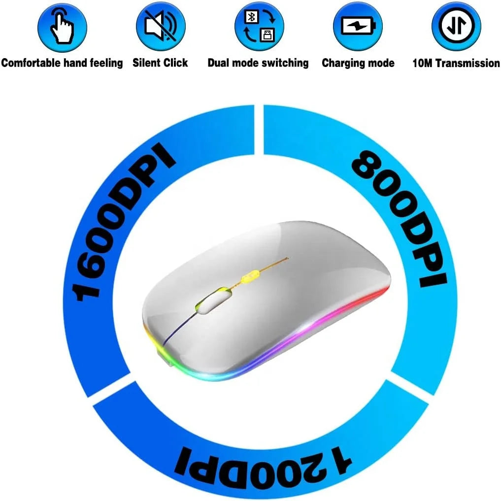 Wireless Mouse Rechargeable